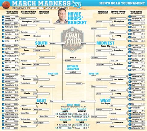 Members pick all 63 games of the NCAA tournament (15 games if you run a Sweet 16 pool). . Best 2023 march madness bracket